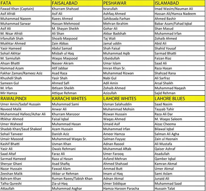 National one day cup