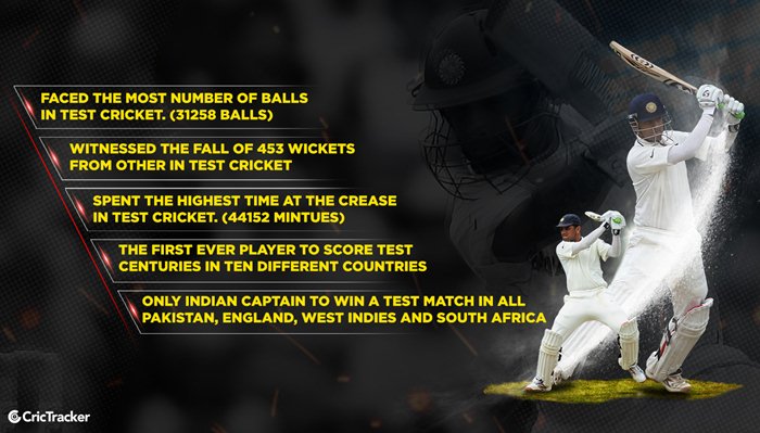 Rahul Dravid records