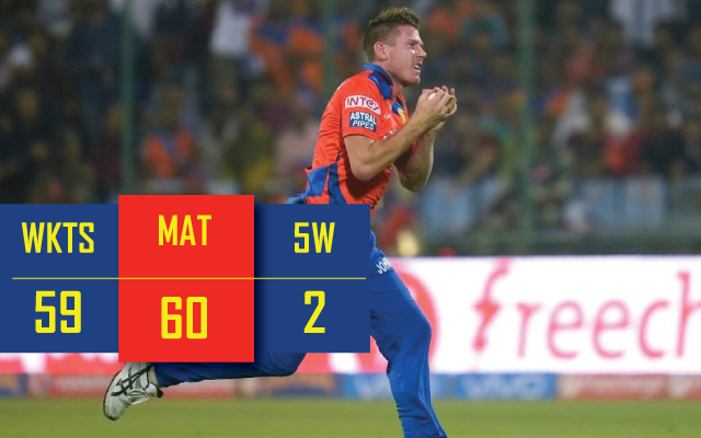 James-Faulkner-IPL-records