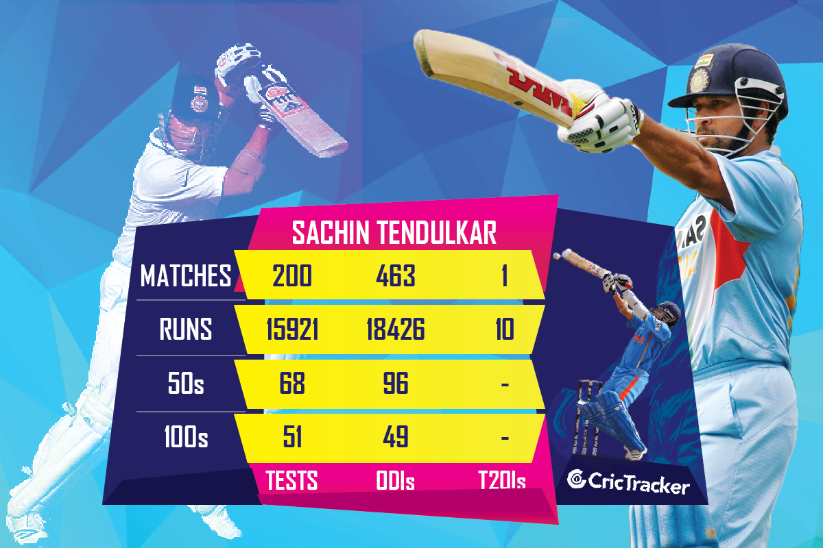 five-sachin-tendulkar-records-that-might-never-be-broken