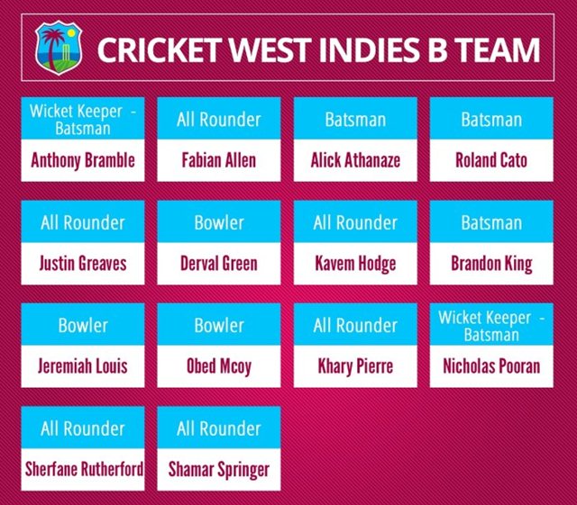 Cricket West Indies Announce B Team For Global T20 Canada