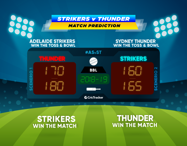 ASvST-match-prediction-BBL-2018-Match-Prdiction-Adelaide-Strikers-vs-Sydney-Thunder