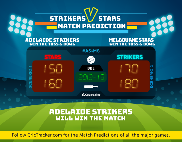 ASvMS-match-prediction-BBL-2018-Match-Prdiction-Adelaide-Strikers-vs-Melbourne-Stars