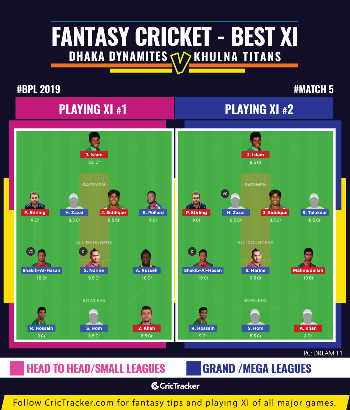BPL-2019-DDvKT-Match-5-fantasy-Tips-Dhaka-Dynamites-vs-Khulna-Titans