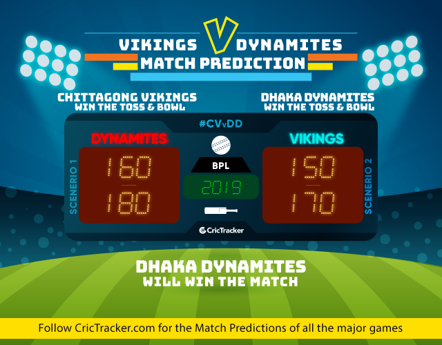 CVvDD-2018-match-prediction-Bangladesh-Premier-league-Match-Prdiction-Chittagong-Vikings-vs-Dhaka-Dynamites