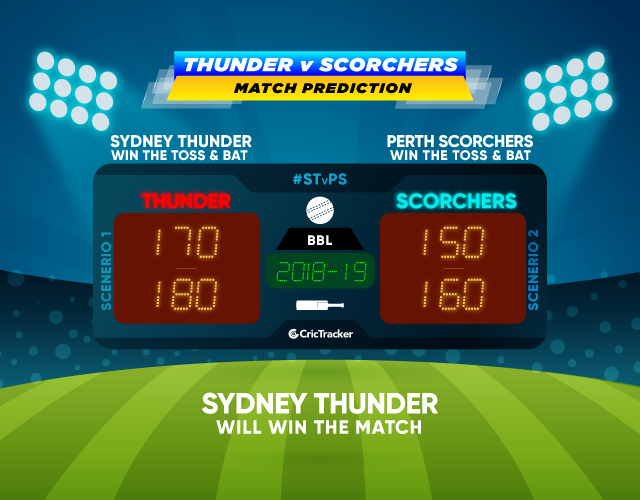 SSvPS-match-prediction-BBL-2018-Match-Prdiction-Sydney-Thunder-vs-Perth-Scorchers