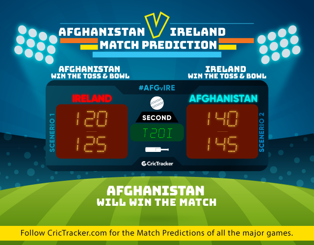 AFGvIRE-match-prediction-Tips-Afghanistan-vs-Ireland---second-T20I