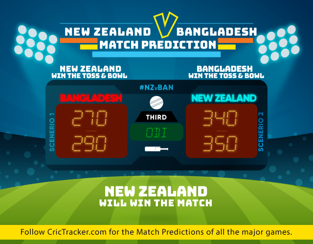 NZvBAN-match-prediction-third-ODI-Match-Prdiction-New-Zealand-vs-Bangladesh