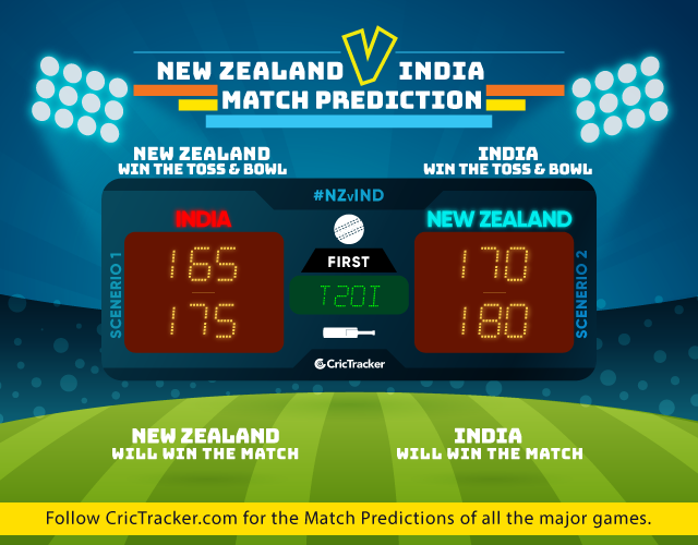 NZvIND-match-prediction-first-T20I-Match-Prdiction-New-Zealand-vs-India