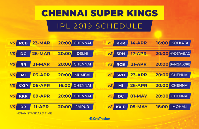 IPL 2019: Full Schedule/Fixtures, Timings, Venues of Chennai Super