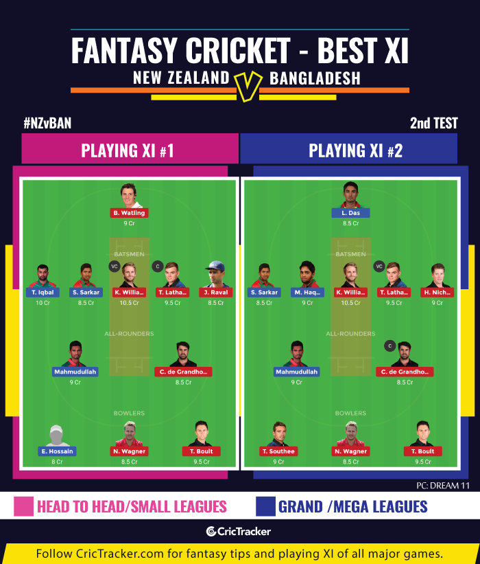 NZvBAN-second-test-fantasy-Tips-New-Zealand-vs-Bangladesh