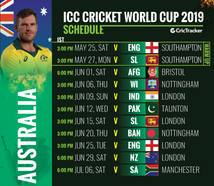 World Cup 2019: Australia - Squad, Fixtures, Venue and ...