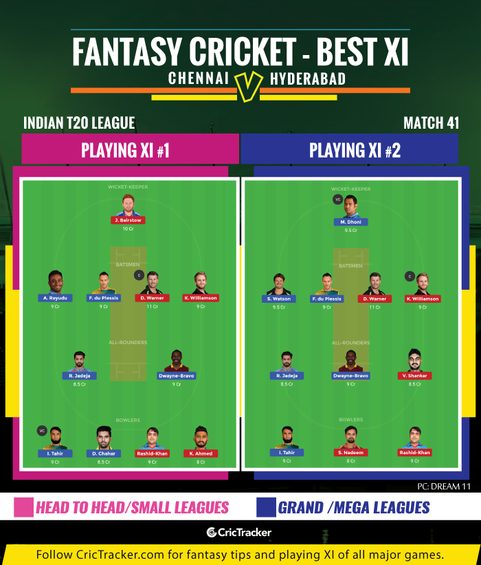 IPL-2019-CSKVSRH-Chennai-Super-Kings-vs-Sunrisers-Hyderabad-IPL-2019-FANTASY-TIPS-FOR-DREAM-XI-MATCH