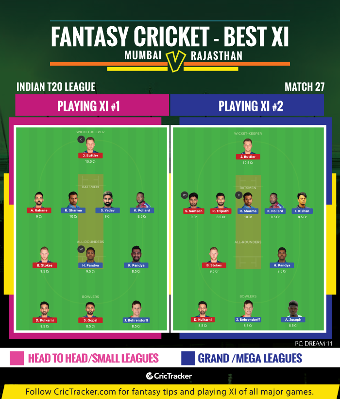 IPL-2019-MIvRR-Mumbai-Indians-vs-Rajasthan-ROyals--IPL-2019-FANTASY-TIPS-FOR-DREAM-XI-MATCH