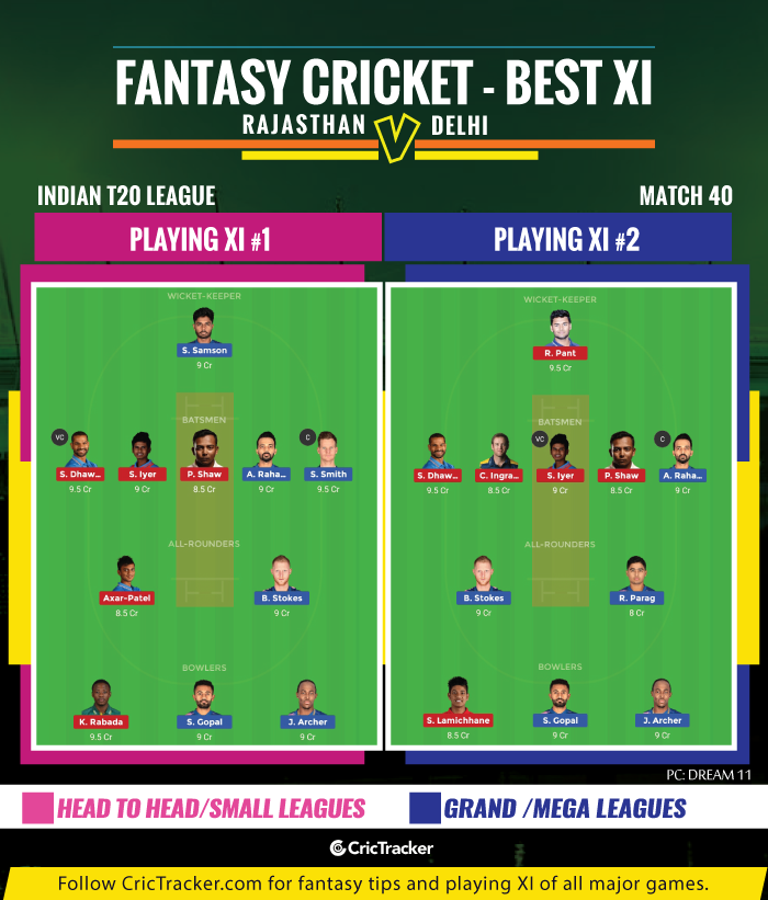 IPL-2019-RRvDC-Rajasthan-Royals-vs-Delhi-Capitals-IPL-2019-FANTASY-TIPS-FOR-DREAM-XI-MATCH