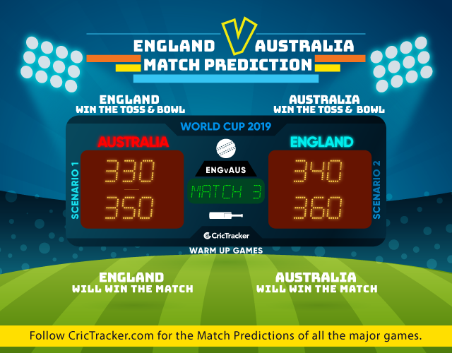 ENGvAUS-World-Cup-Warm-up-match-match-prediction-England-vs-Australia