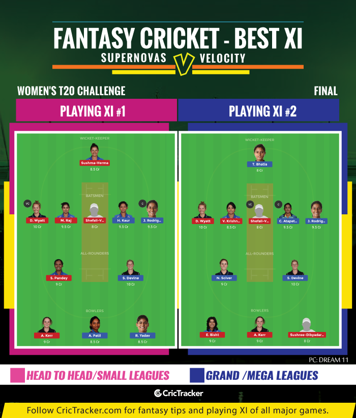 Women's-T20-Challenge-2019-fantasy-tips-for-dream-xi--Supernovas-vs-Velocity-final-png