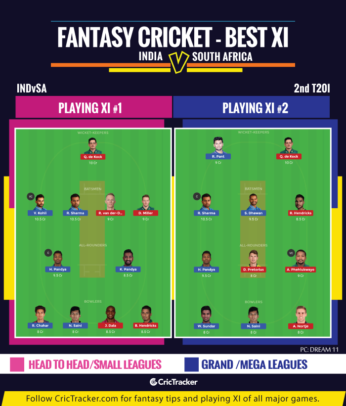 INDvSA-Fantasy-Tips-XI-India-vs-South-Africa-2nd-T20I