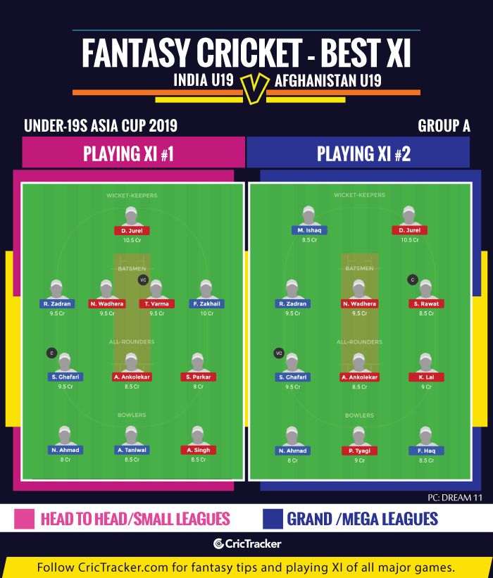 U19s-Asia-Cup-2019-Fantasy-Tips-XI-India-U19-vs-Afghanistan-U19 group A