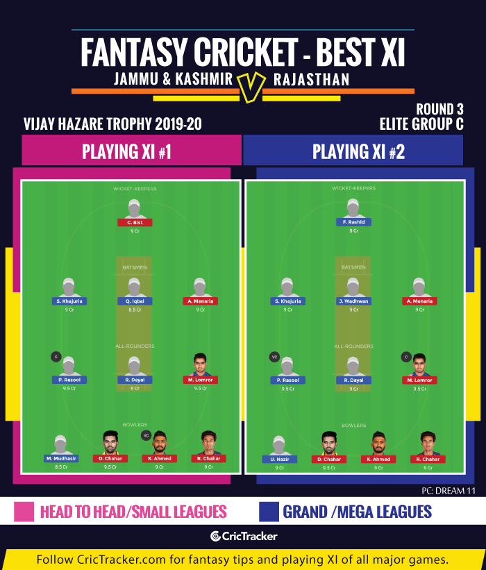 Vijay-Hazare-Trophy-2019-20-Fantasy-Tips-XI-Jammu-&-Kashmir-vs-Rajasthan