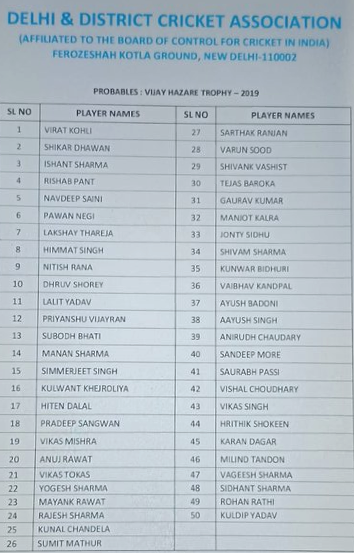 Vijay-Hazare-Trophy