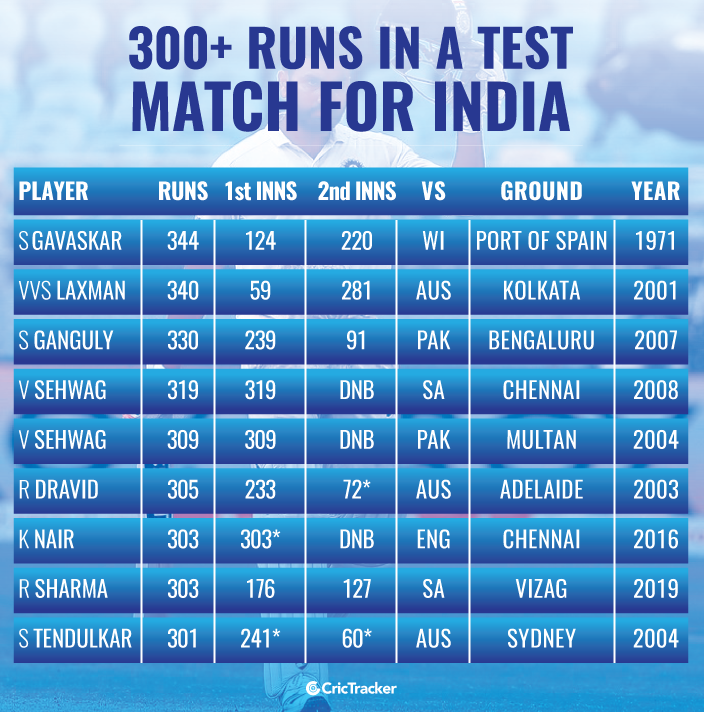 bowlers-fastest-to-50-wickets-in-tests-cric-life