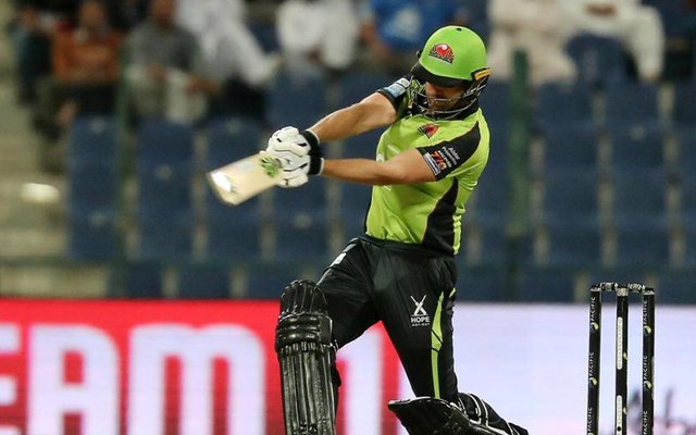 Qalandars