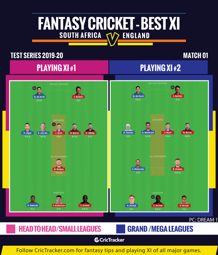 Fantasy South Africa vs England
