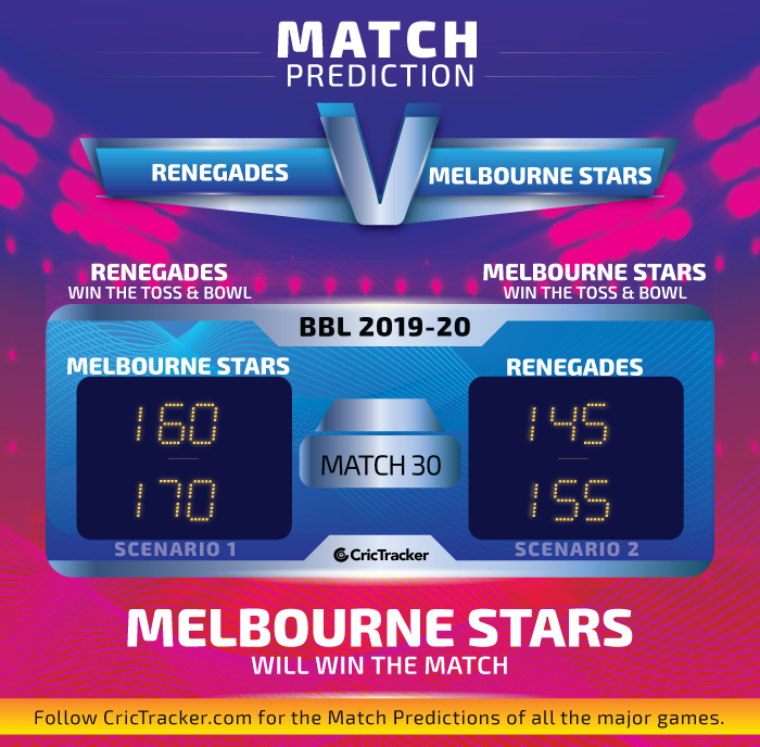Melbourne-Renegades-vs-Melbourne-Stars