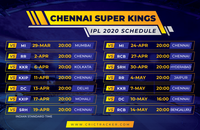 Ipl Full Schedule Fixtures Timings Venues Of Chennai Super Kings Csk