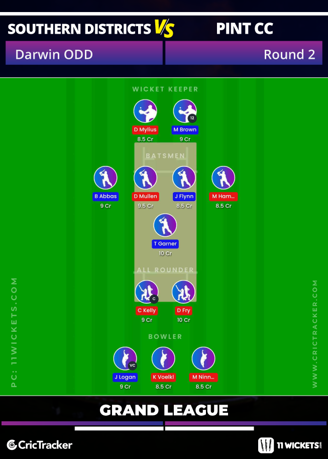 Darwin-and-District-ODD-2020-Round-2---Southern-Districts-CC-vs-Pint-CC---11Wickets-Fantasy-GL