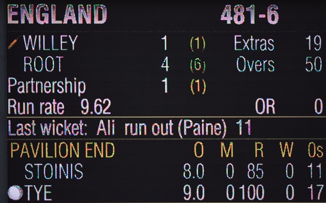 Net Run Rate