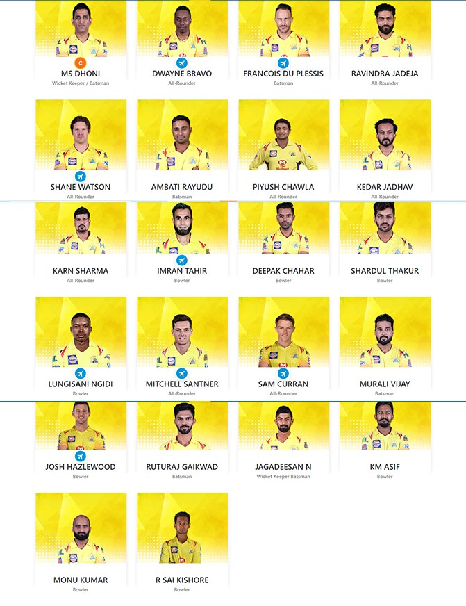 CSK Team on the official website