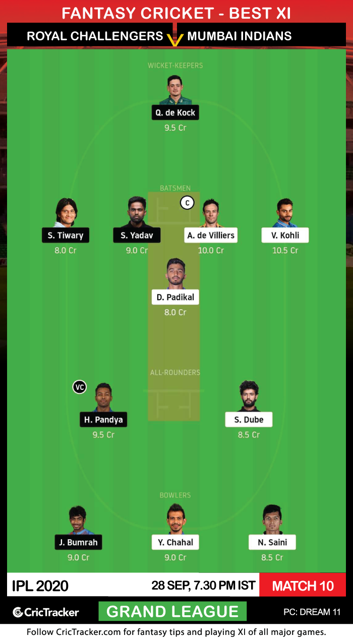 RCB vs MI D11 GL