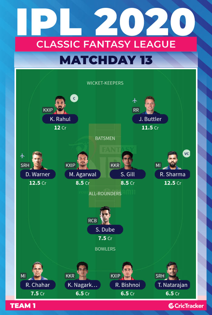 Dream11 IPL 2020: Matchday 13, KXIP vs MI - IPL Fantasy ...