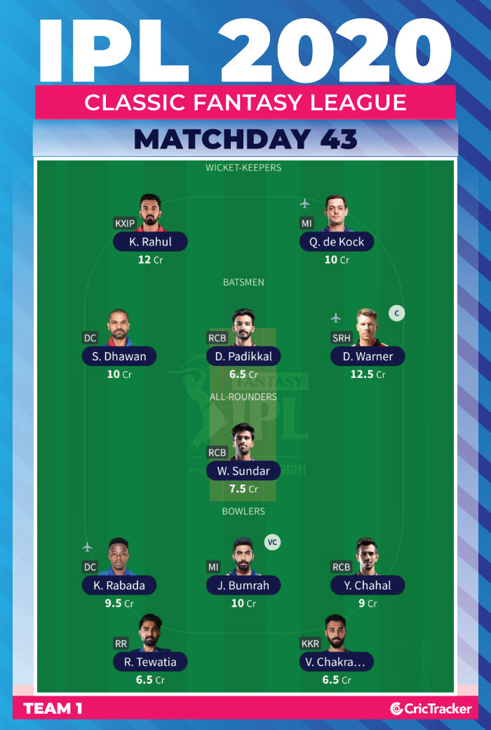 Dream11 IPL 2020: Matchday 43, DC vs MI & RCB vs SRH ...