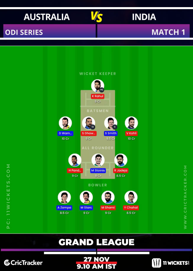 which channel ind vs aus