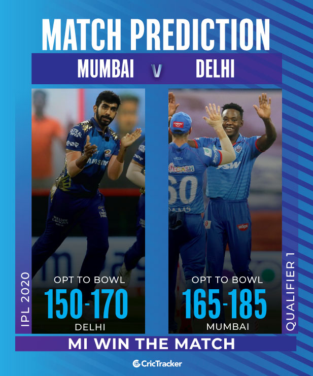 MI vs DC Match Prediction Who will win today’s match? Dream11 IPL