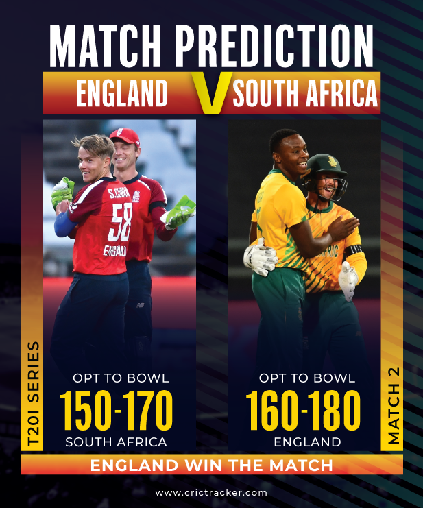 SA vs ENG: 2nd T20I, Match Prediction - Who will win today ...