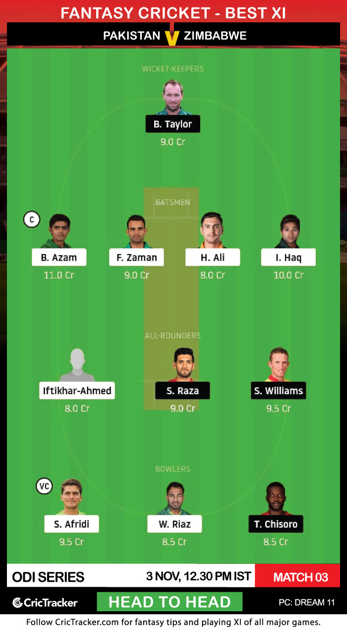 PAK vs ZIM Prediction, Dream11 Fantasy Cricket Tips ...