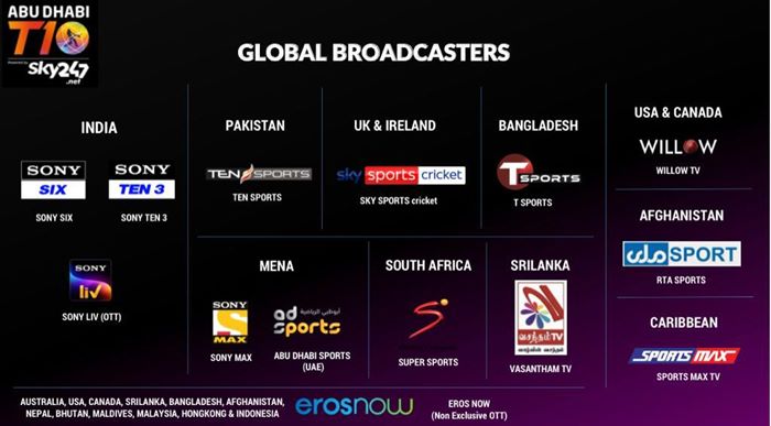 Abu Dhabi T10 broadcaster list