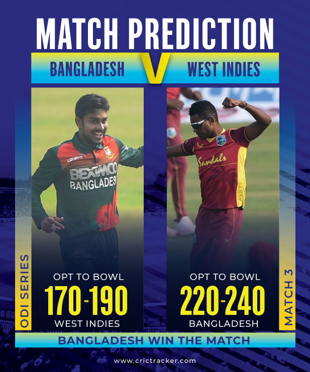 BAN vs WI Match Prediction - Who will win today's match ...