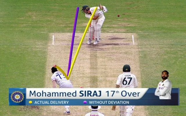 Mohammed Siraj