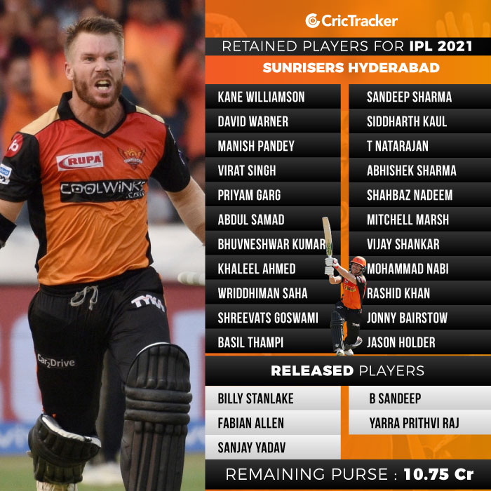IPL 2021: Sunrisers Hyderabad (SRH) retained, released players and