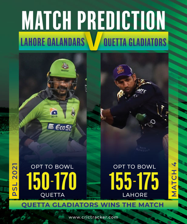 Lahore Qalandars vs Quetta Gladiators, PSL 2021: Match 4 ...