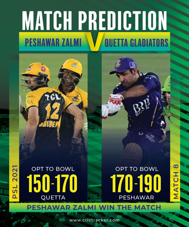 Peshawar Zalmi vs Quetta Gladiators, PSL 2021: Match 8 ...