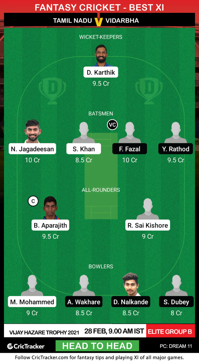 Vijay Hazare Trophy 2021, Elite Group B: TN vs VID Dream11 ...