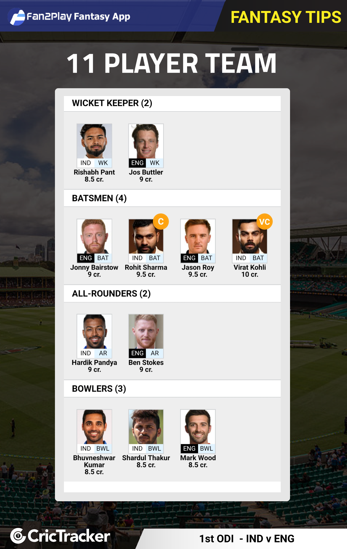 IND vs ENG 1st ODI: Fan2Play Fantasy Cricket Tips, Prediction, Playing XI and Pitch Report