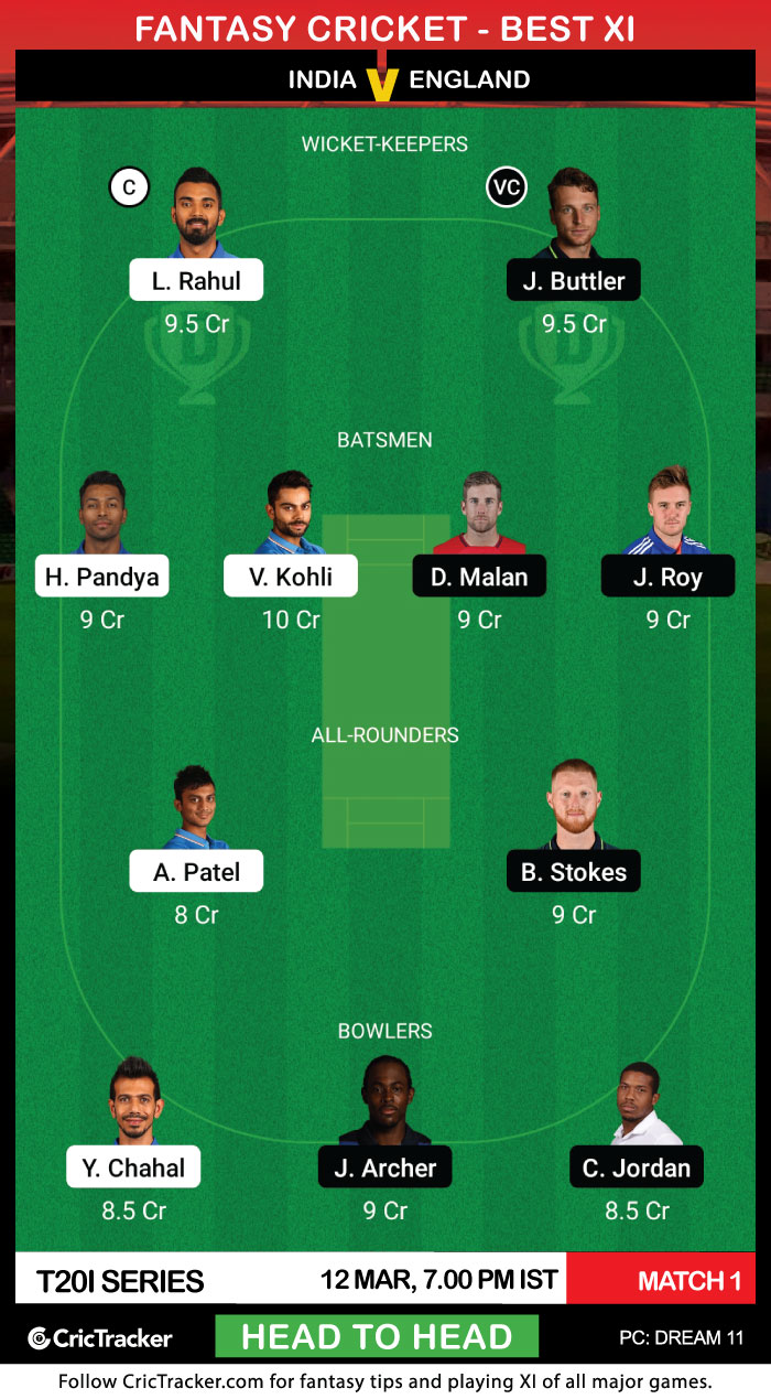 IND vs ENG Dream11 Prediction, Fantasy Cricket Tips ...