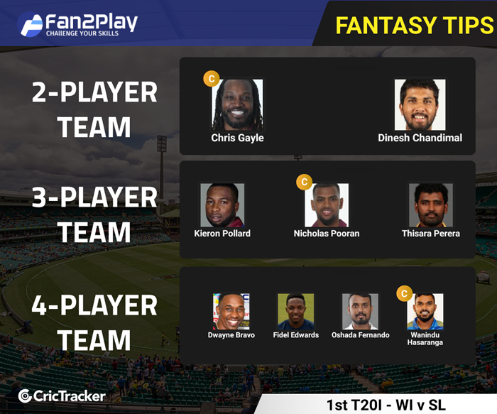 WI vs SL 1st T20I: Fan2Play Fantasy Cricket Tips ...